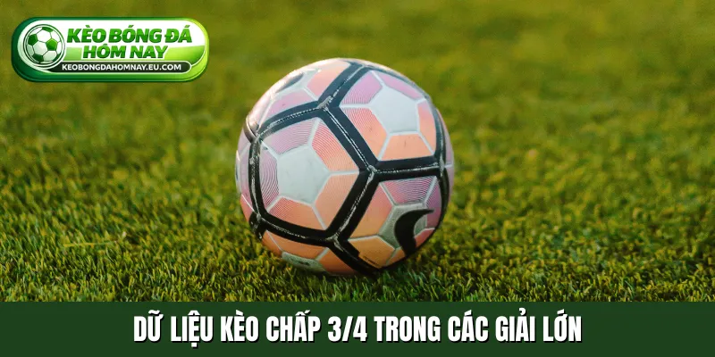 Dữ liệu kèo chấp 3/4 trong các giải lớn