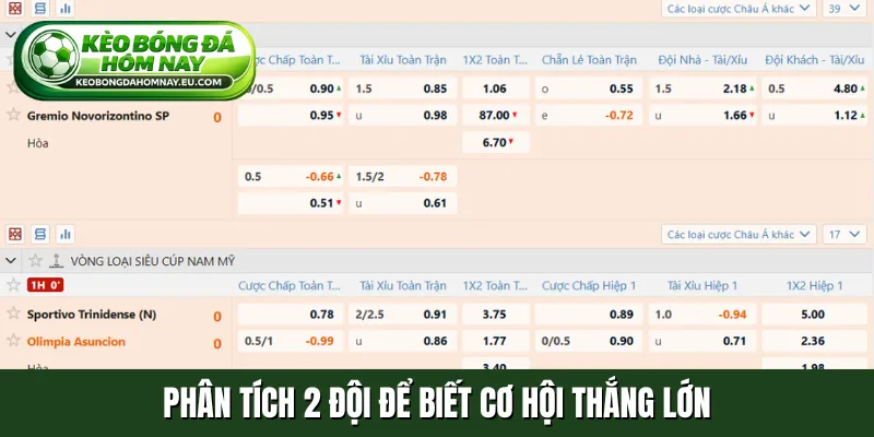 Phân tích 2 đội để biết cơ hội thắng lớn