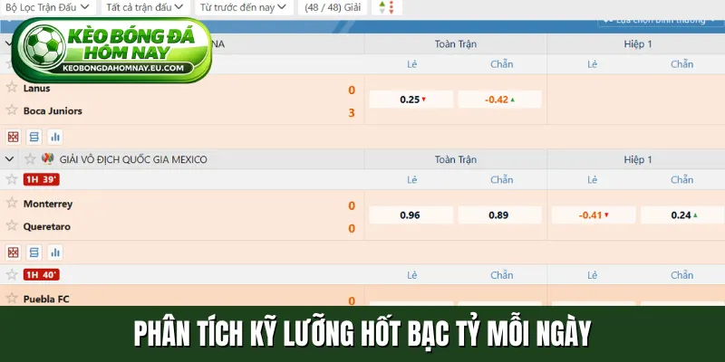 Phân tích kỹ lưỡng hốt bạc tỷ mỗi ngày