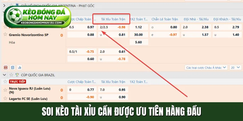 Soi kèo tài xỉu cần được ưu tiên hàng đầu