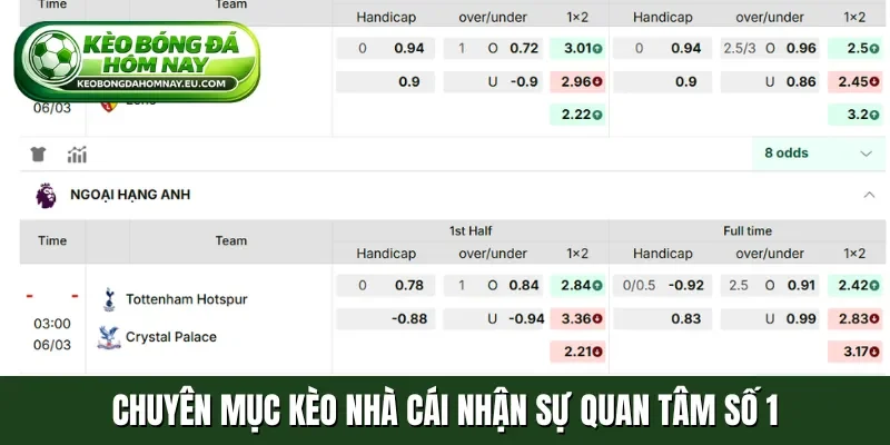 chuyên mục kèo nhà cái